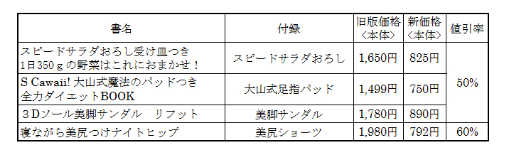 主婦の友社アウトレット ヘルシーサマーセール で婦人実用書を販売 トピックス 株式会社トーハン