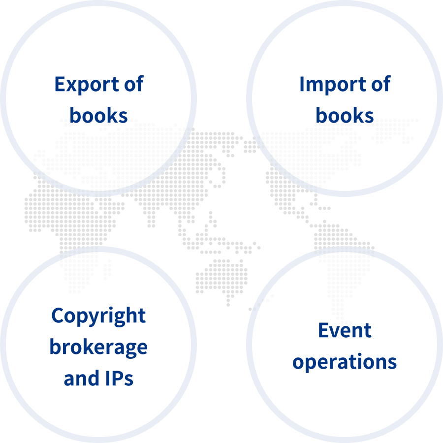 Introduction to Tohan Global Business Department 