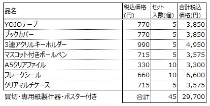 「PUI PUIモルカー BOOK STORE」マリモクラフト初の書店向け企画！