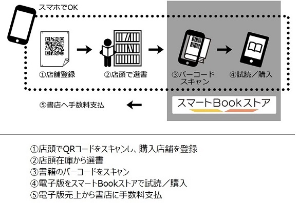 20220401hon-denshi04.jpg