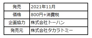 『トミカで巡る！日本の伝統コレクション』発売