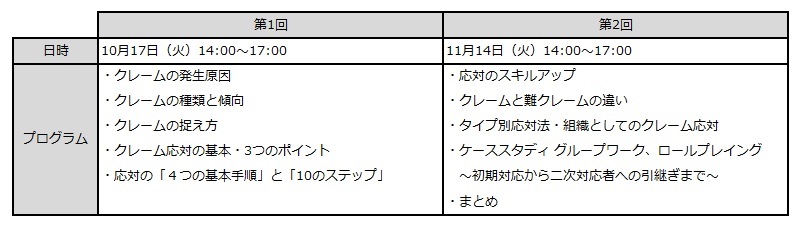 トーハン書店大学「クレーム応対の基本」連続セミナーオンラインで10月･11月に開催