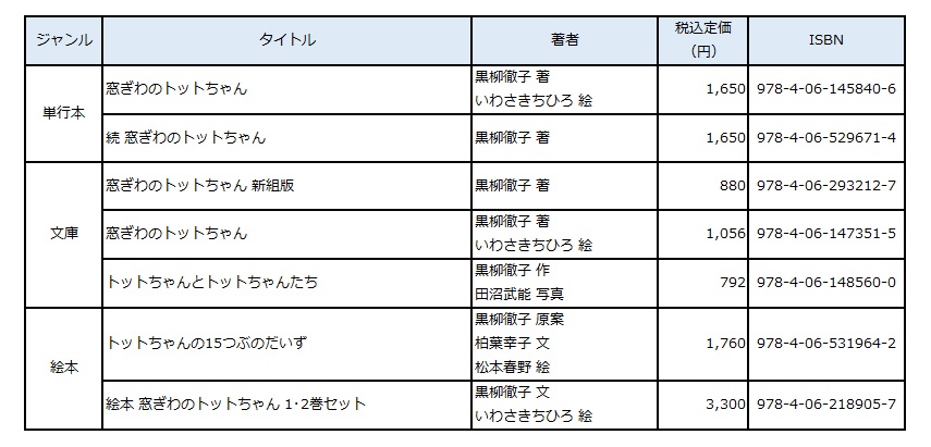 th_tottochan2311004.jpg