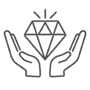 ブランディング